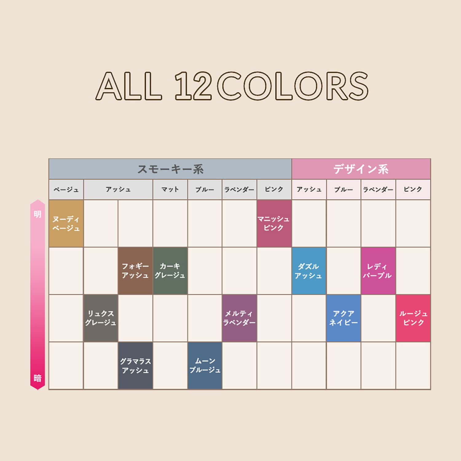 Amazon | ヘアカラー【医薬部外品】ビューティラボ バニティカラー